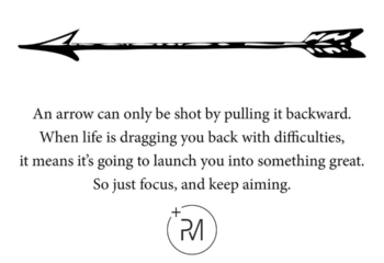 σαν το βελος