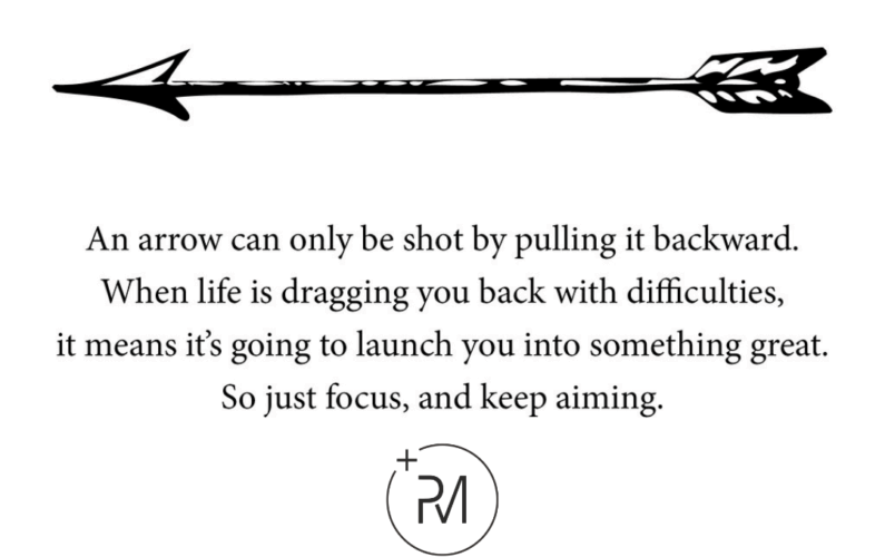 σαν το βελος